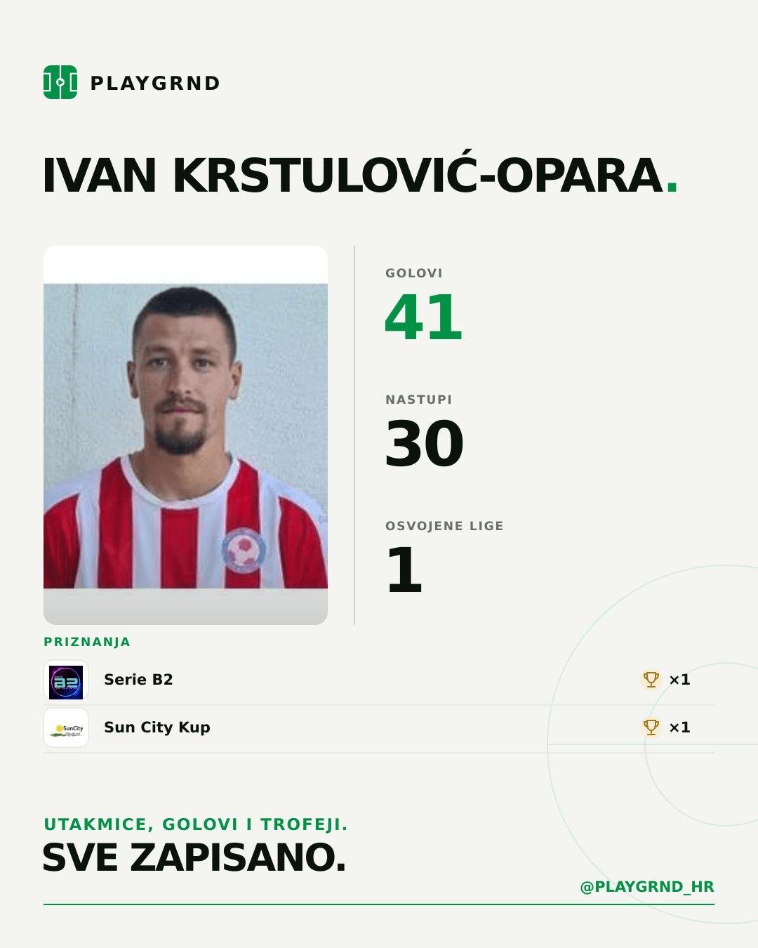 Ivan Krstulović-Opara's PLAYGRND profile graphic