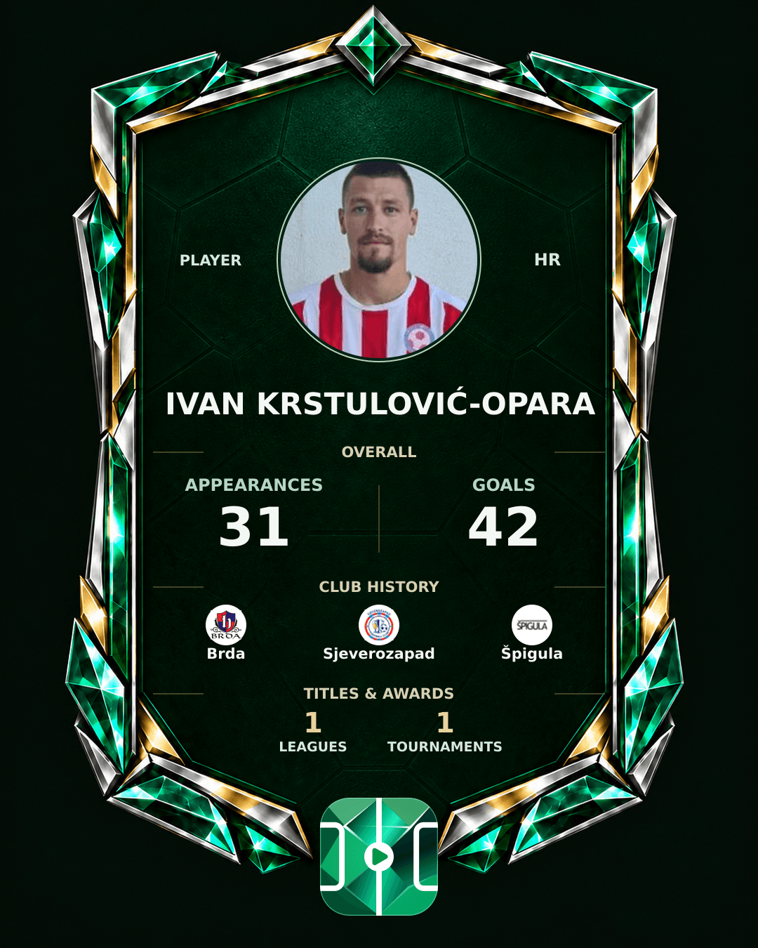 Ivan Krstulović-Opara's PLAYGRND profile graphic
