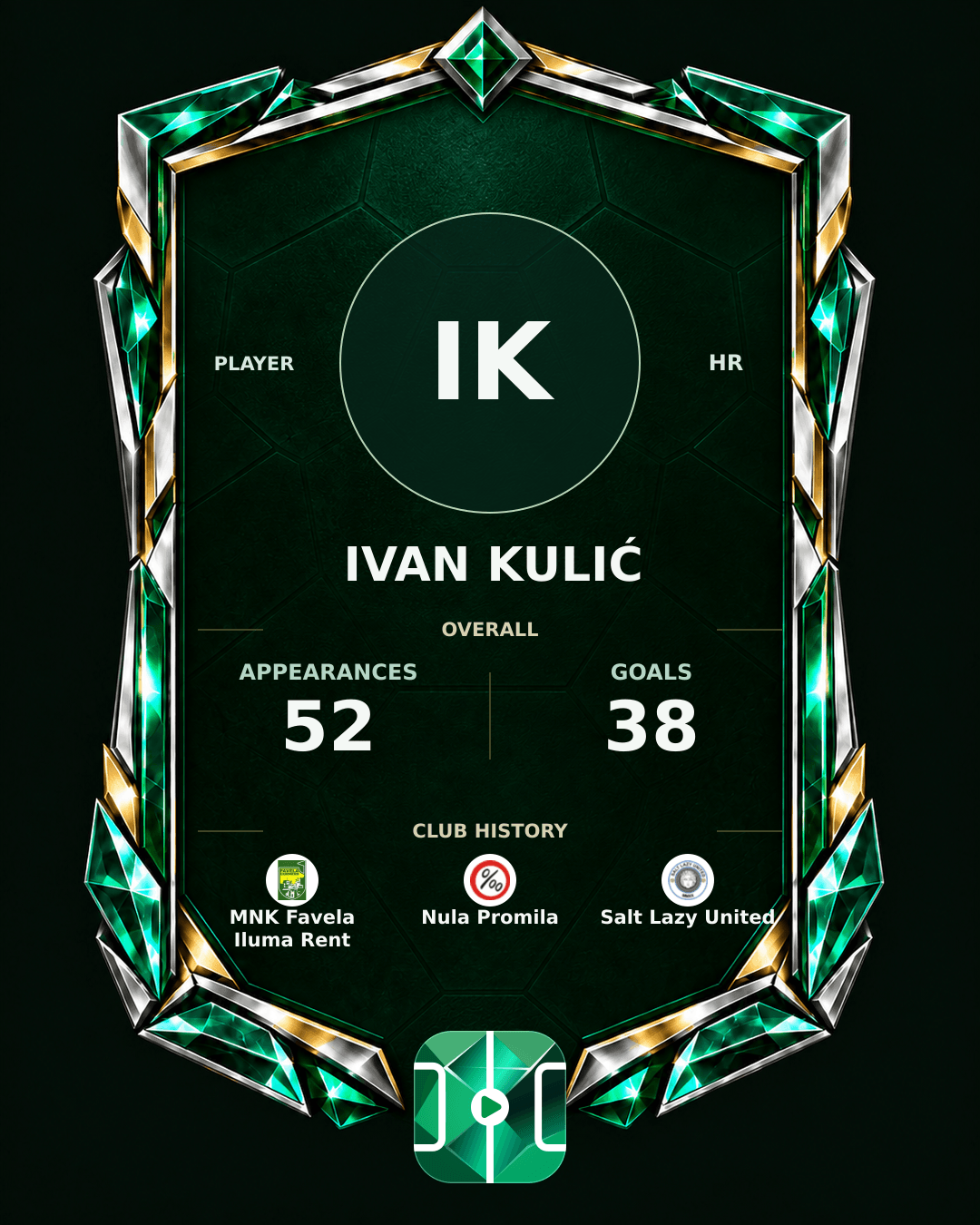 Ivan Kulić's PLAYGRND profile graphic
