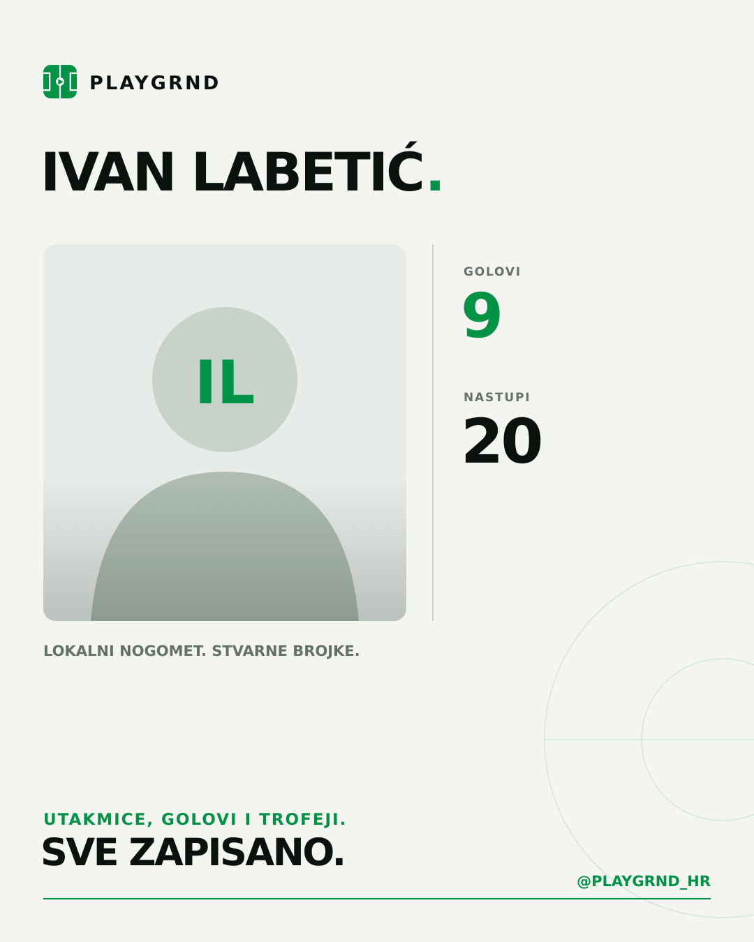 PLAYGRND grafika profila Ivan Labetić