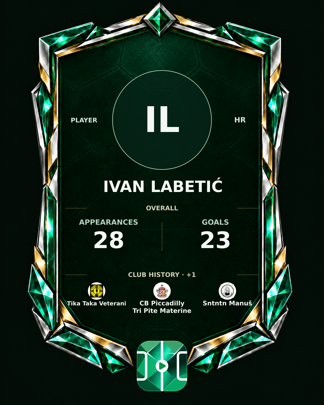 Ivan Labetić's PLAYGRND profile graphic