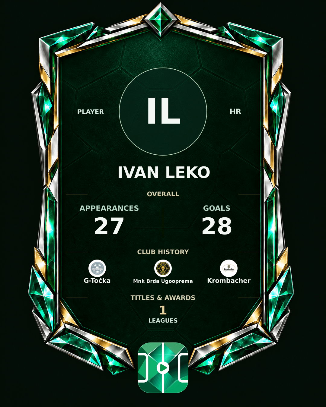 Ivan Leko's PLAYGRND profile graphic