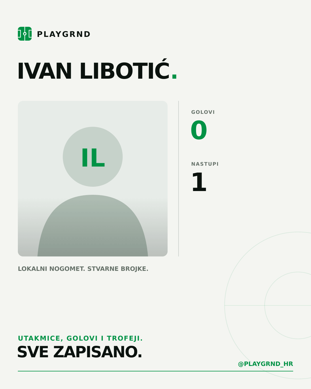 PLAYGRND grafika profila Ivan Libotić