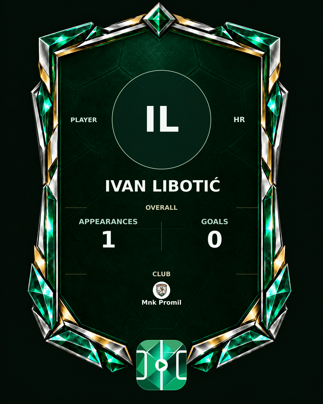 Ivan Libotić's PLAYGRND profile graphic