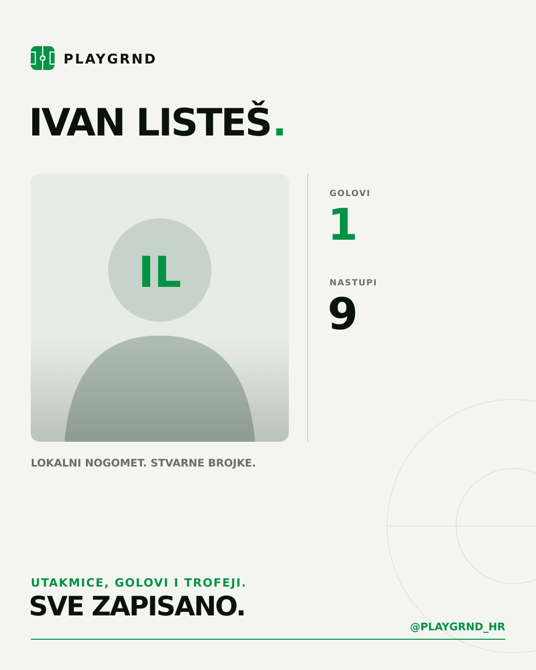 PLAYGRND grafika profila Ivan Listeš