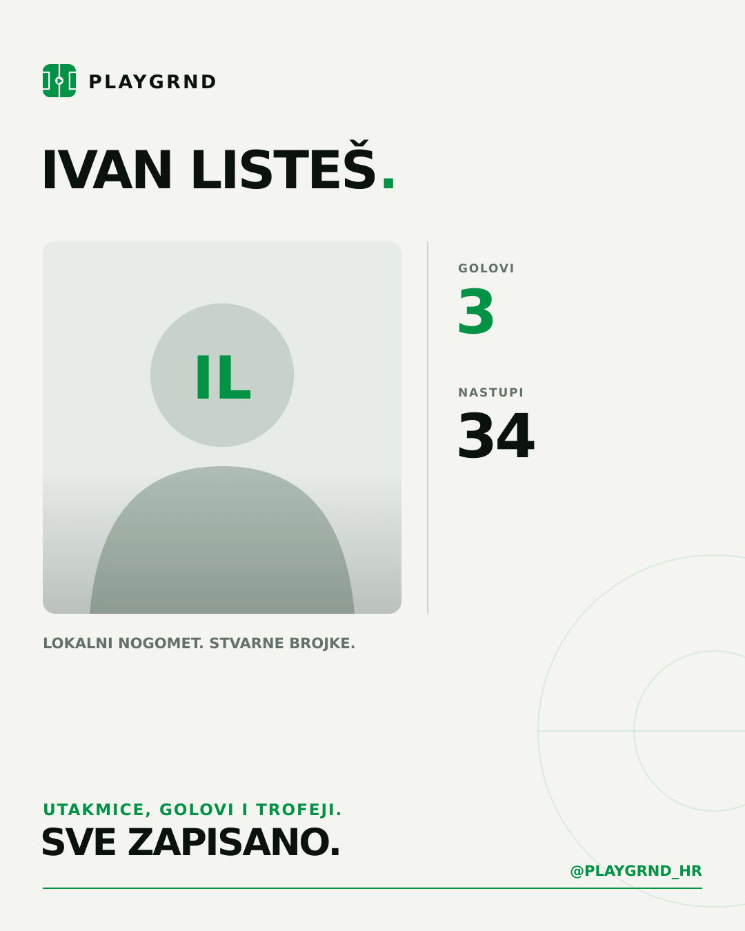 PLAYGRND grafika profila Ivan Listeš