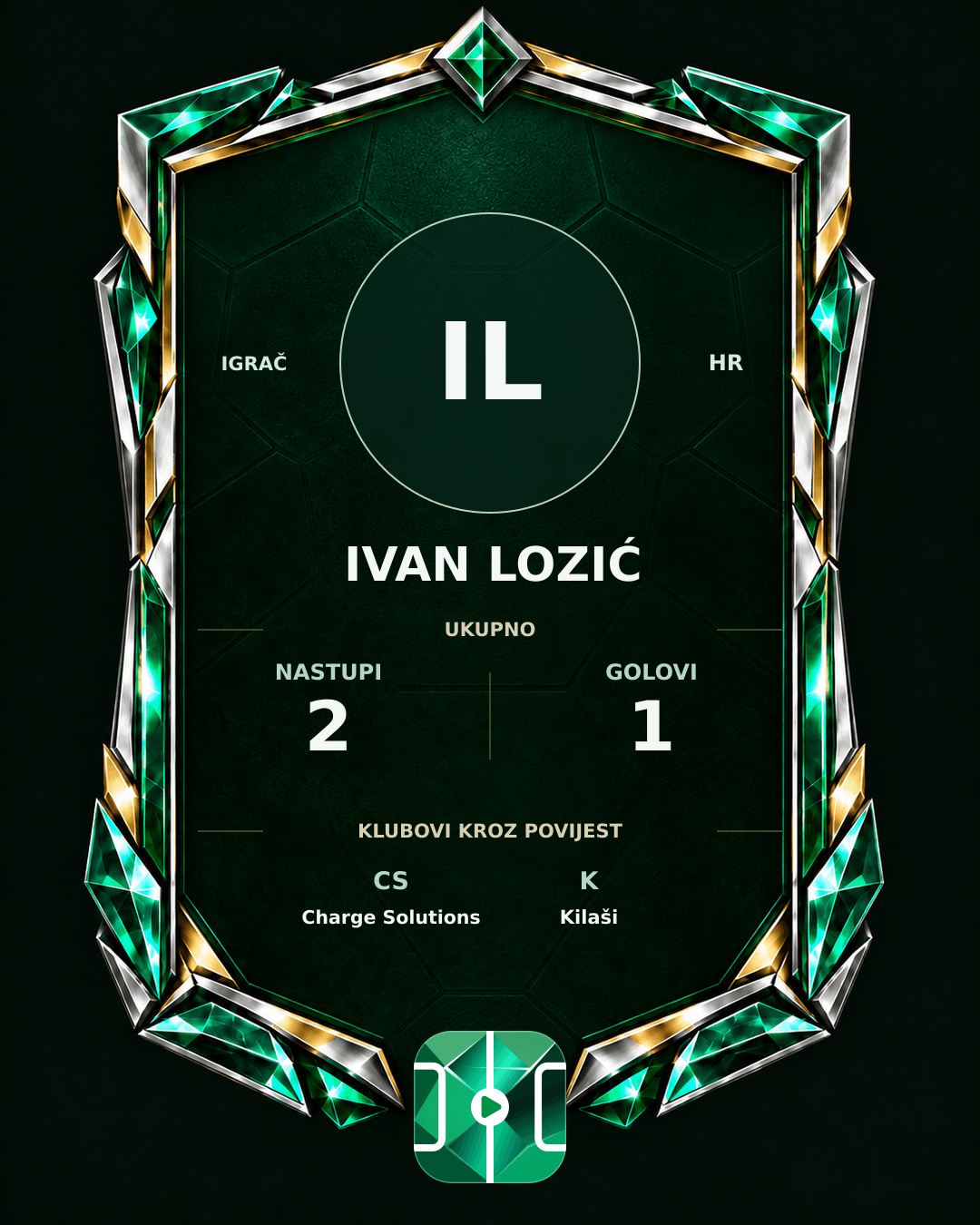 PLAYGRND grafika profila Ivan Lozić