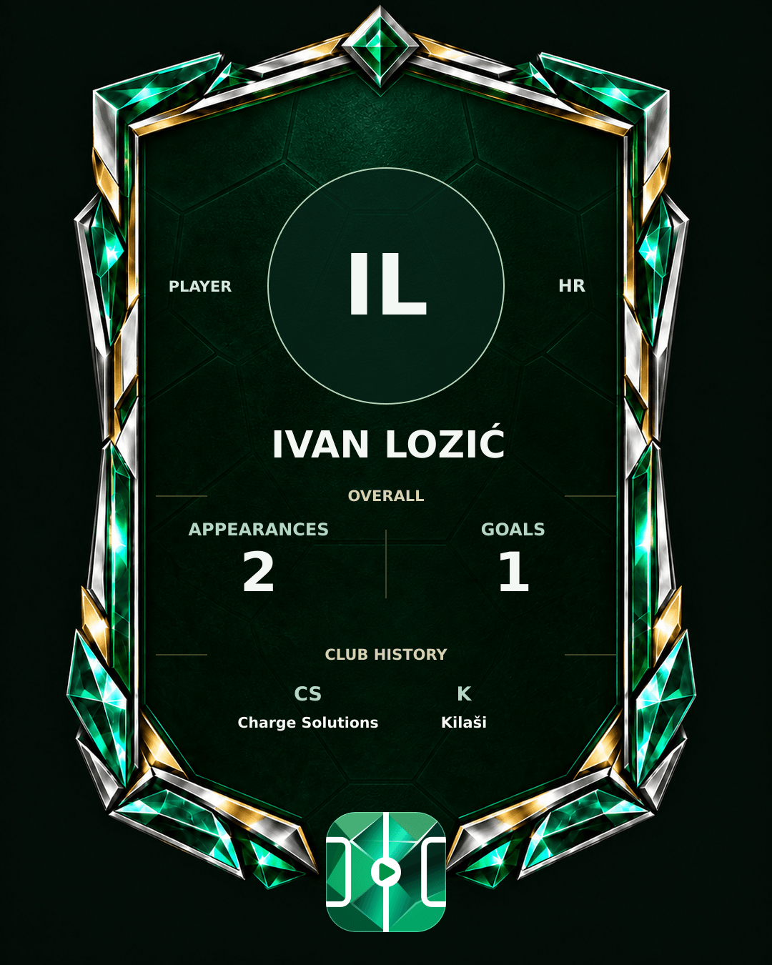 Ivan Lozić's PLAYGRND profile graphic