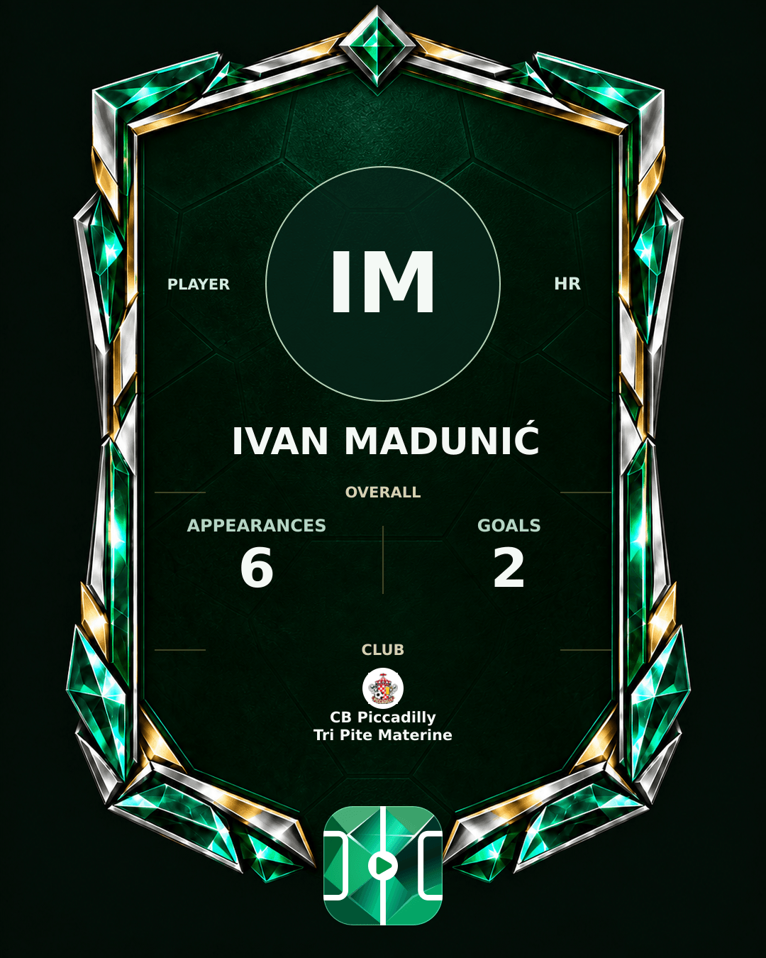 Ivan Madunić's PLAYGRND profile graphic