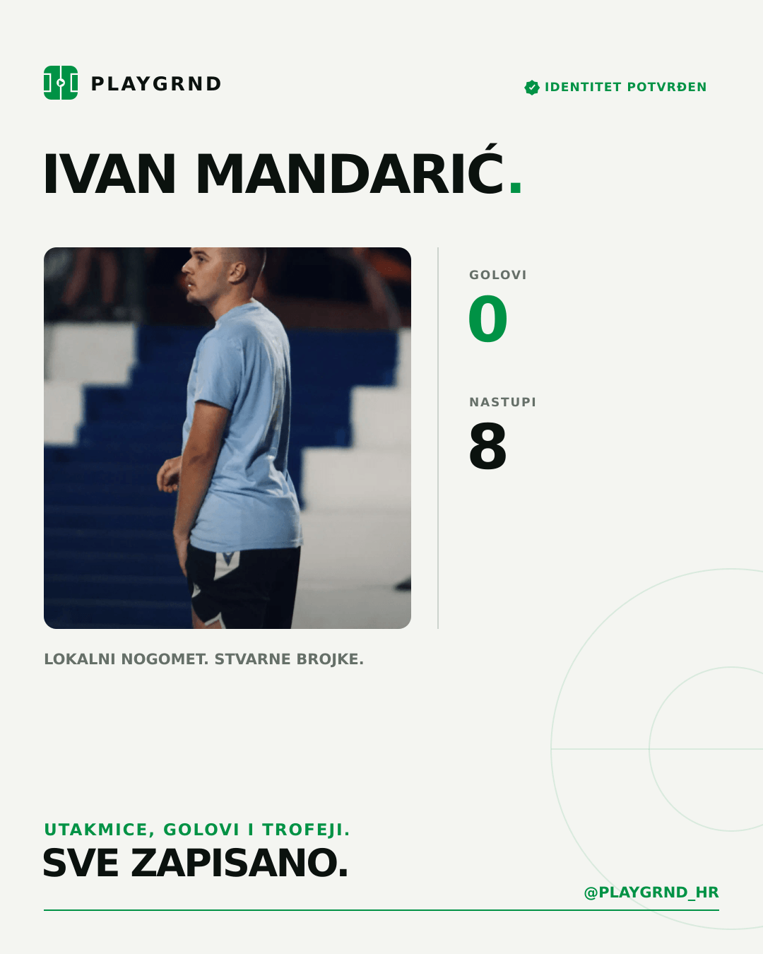 PLAYGRND grafika profila Ivan Mandarić