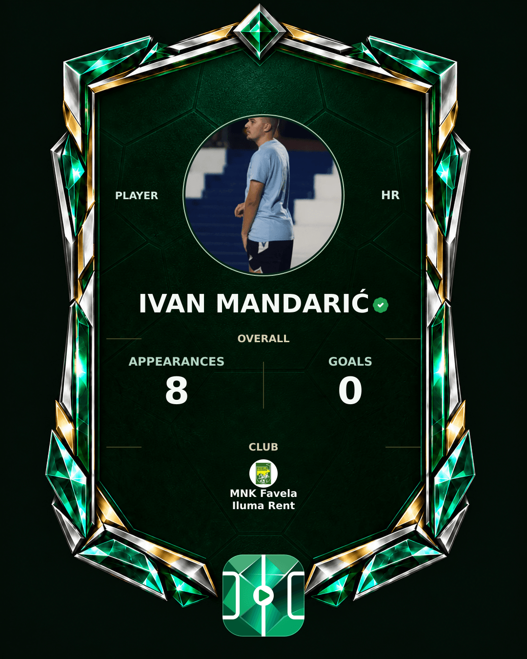Ivan Mandarić's PLAYGRND profile graphic