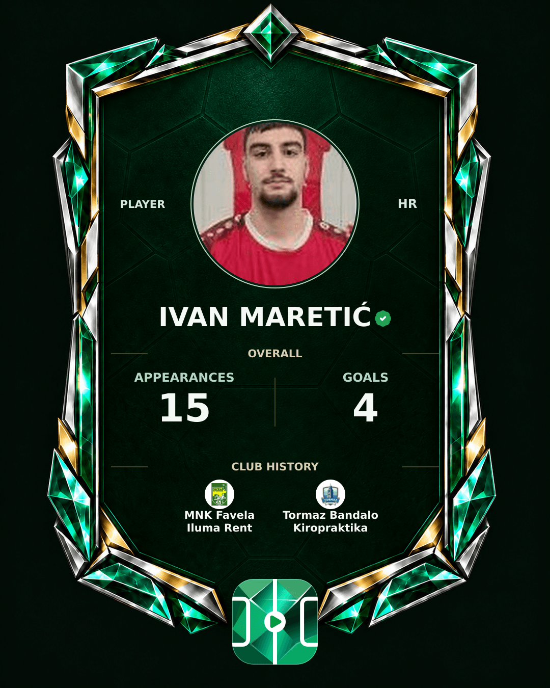 Ivan Maretić's PLAYGRND profile graphic