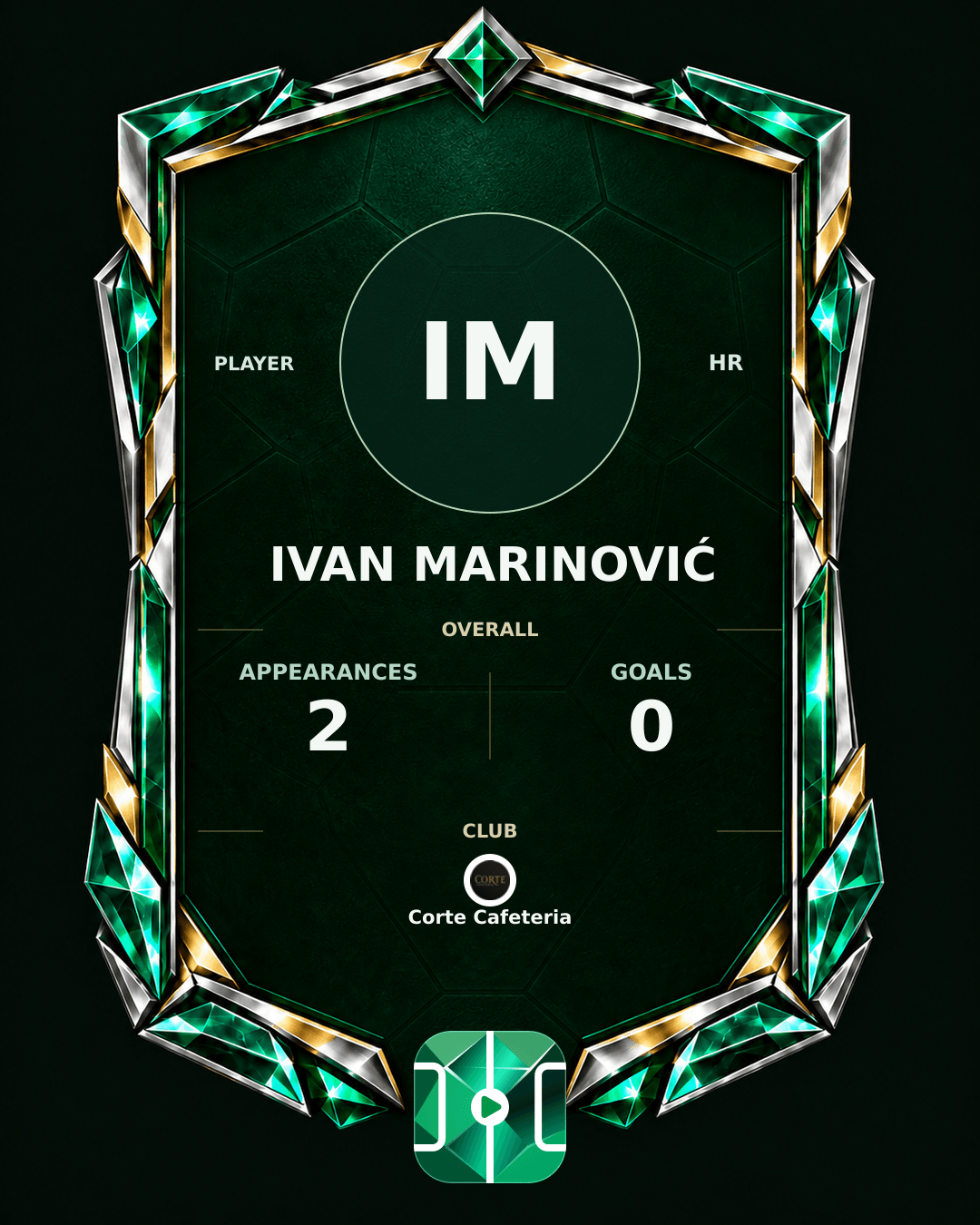 Ivan Marinović's PLAYGRND profile graphic