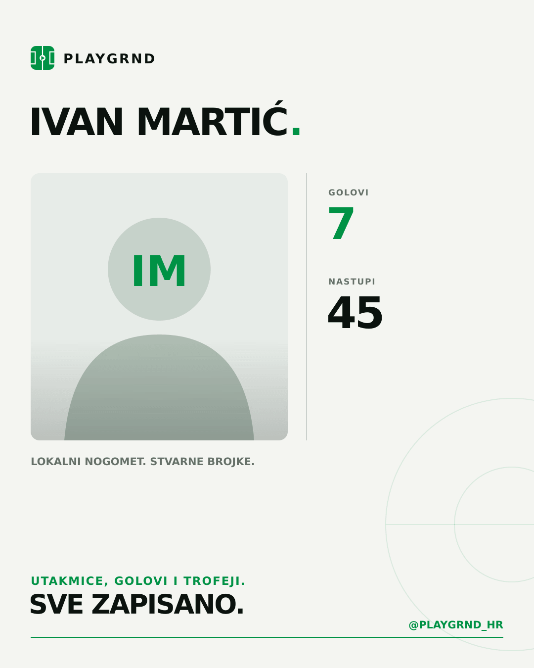 PLAYGRND grafika profila Ivan Martić