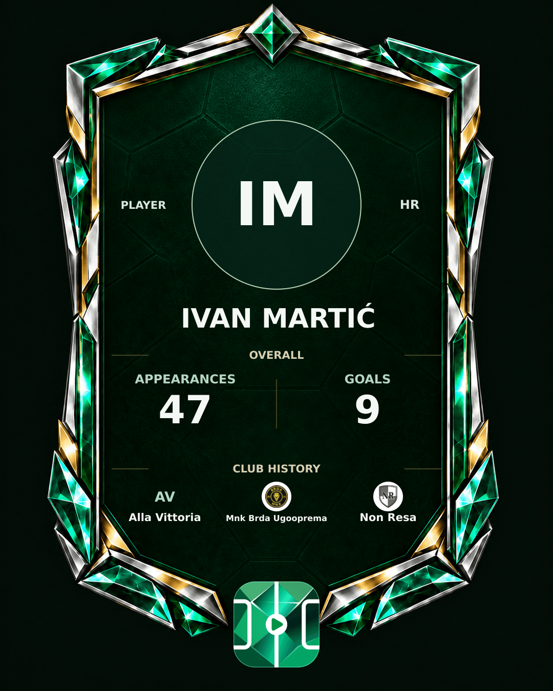 Ivan Martić's PLAYGRND profile graphic