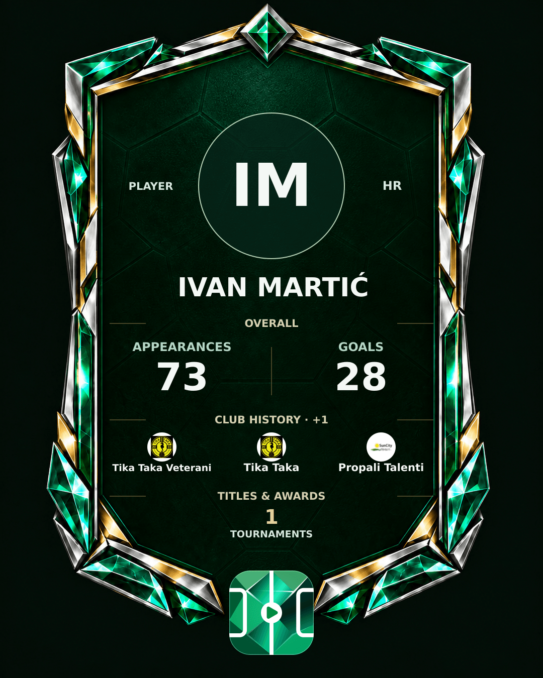Ivan Martić's PLAYGRND profile graphic