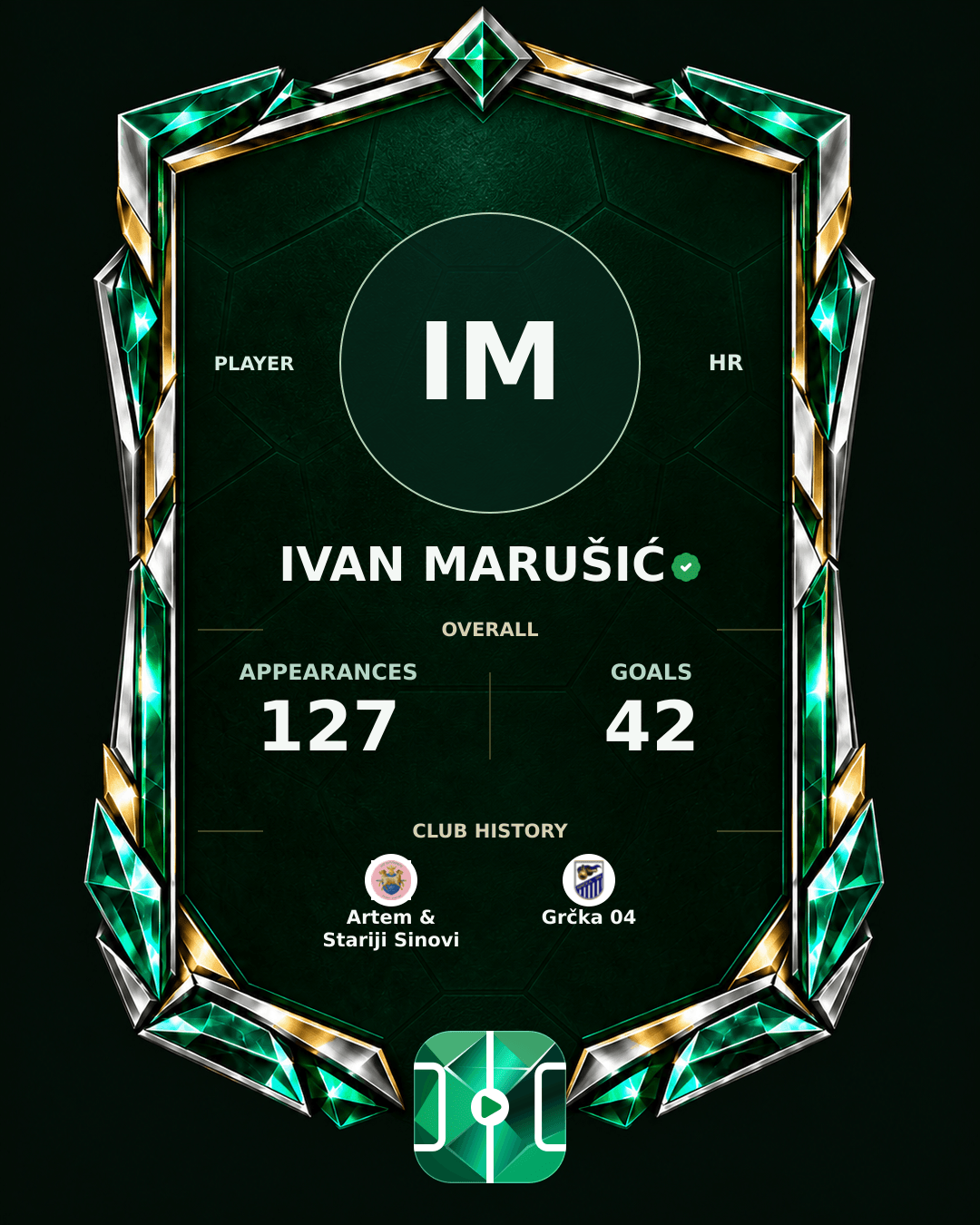 Ivan Marušić's PLAYGRND profile graphic