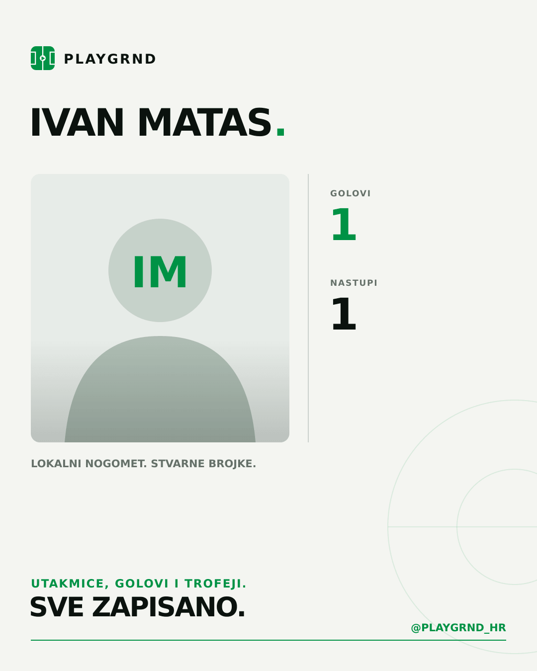 PLAYGRND grafika profila Ivan Matas