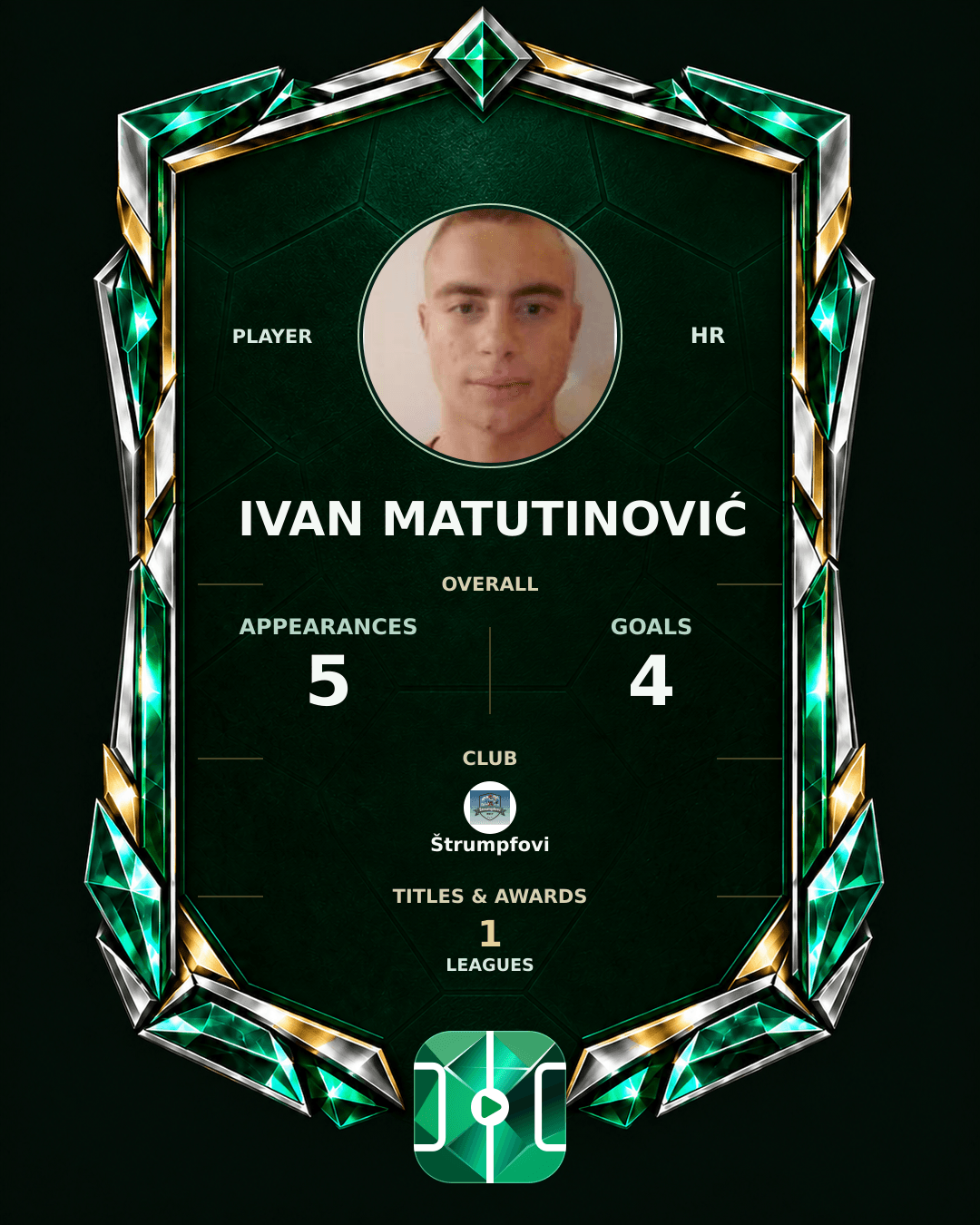 Ivan Matutinović's PLAYGRND profile graphic
