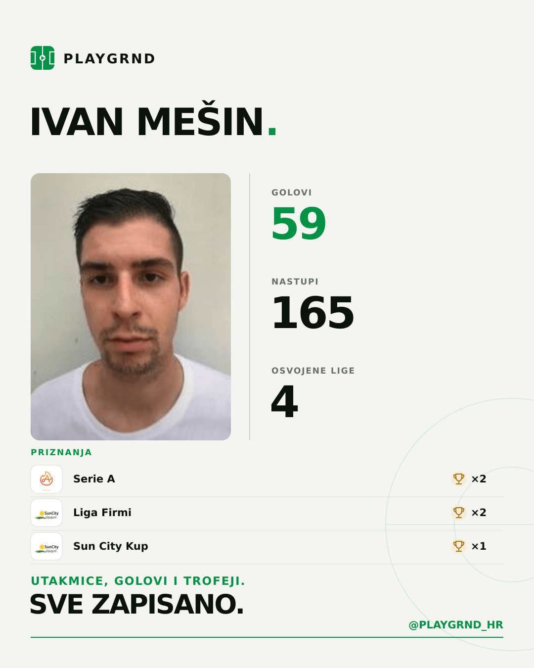 PLAYGRND grafika profila Ivan Mešin