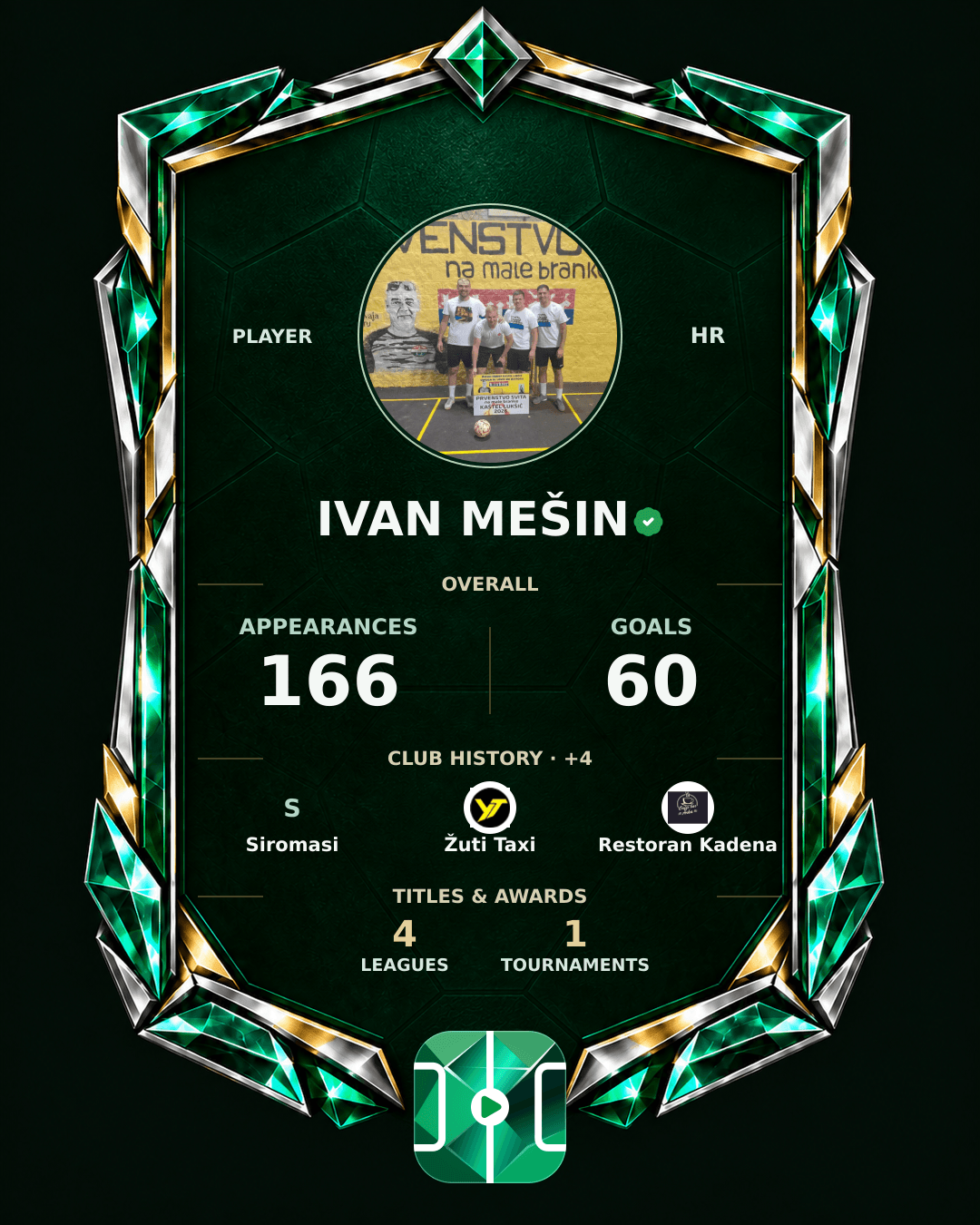 Ivan Mešin's PLAYGRND profile graphic