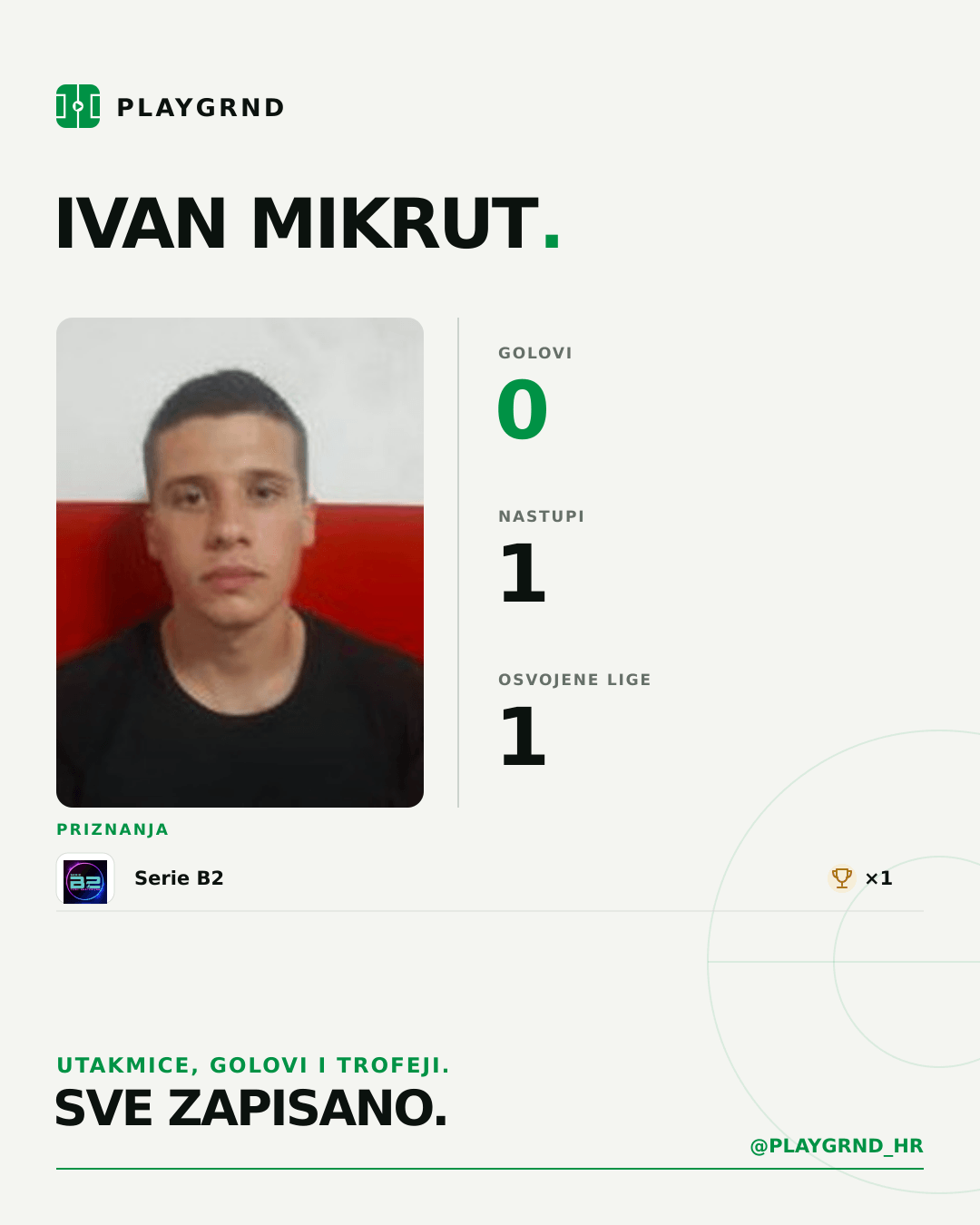 PLAYGRND grafika profila Ivan Mikrut