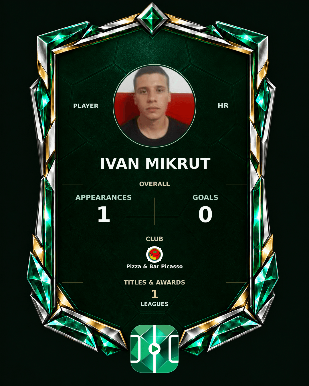 Ivan Mikrut's PLAYGRND profile graphic