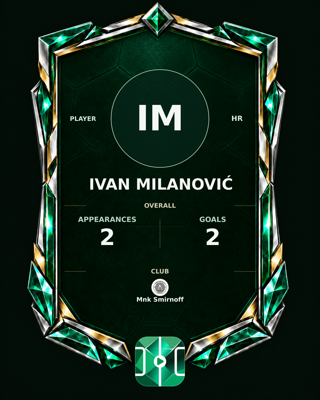 Ivan Milanović's PLAYGRND profile graphic