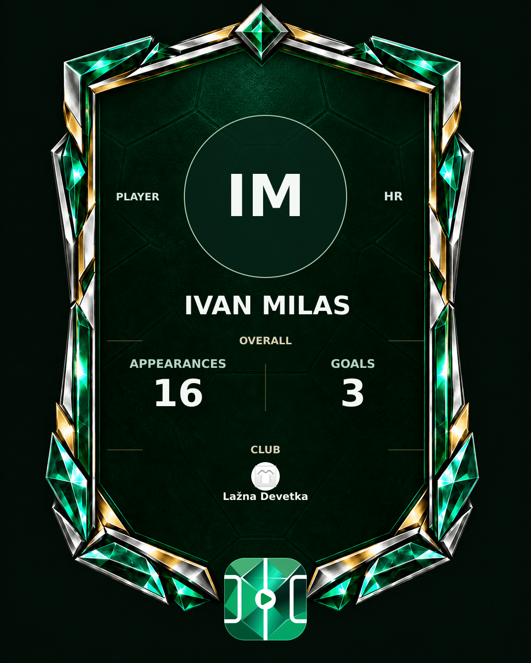 Ivan Milas's PLAYGRND profile graphic