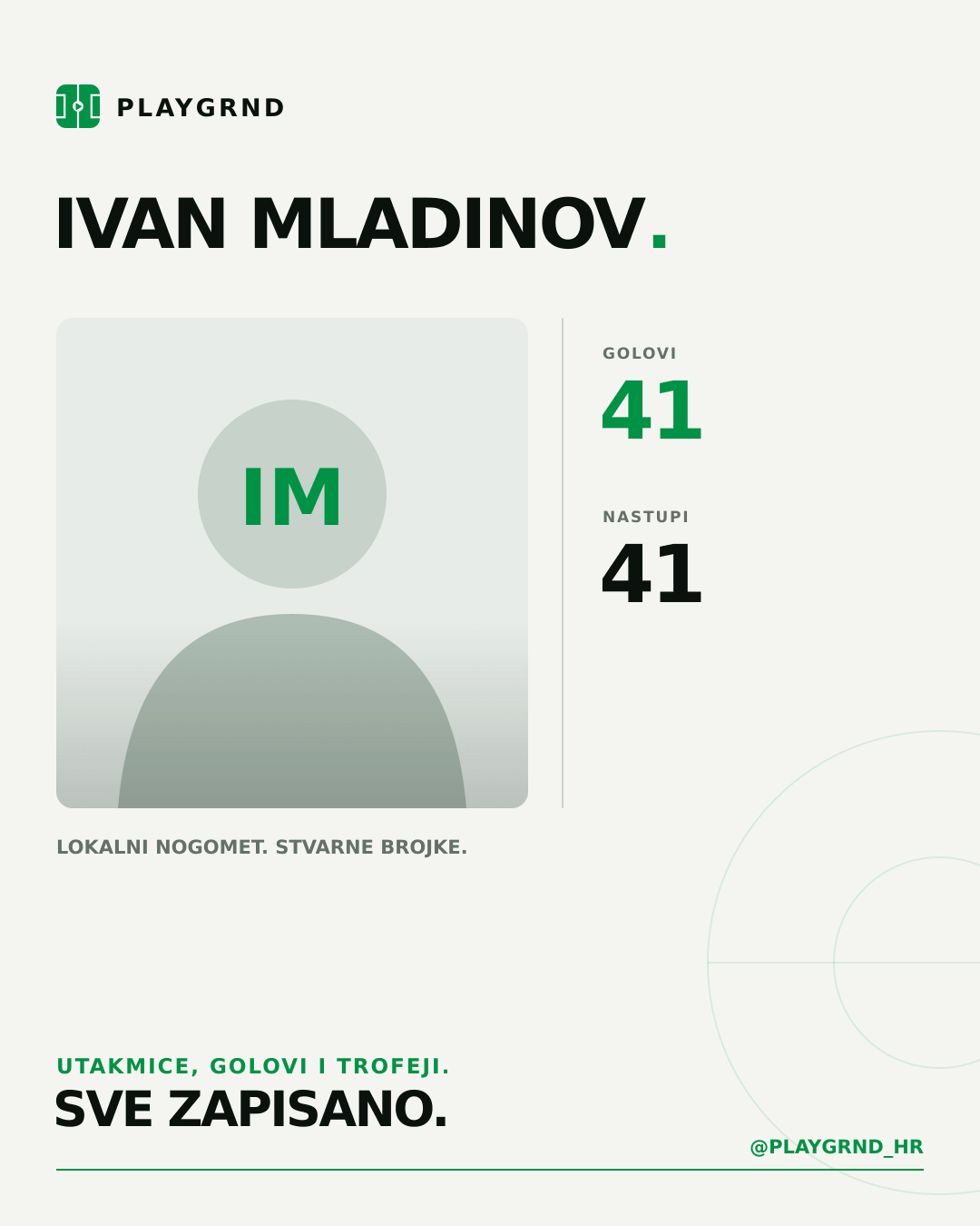 PLAYGRND grafika profila Ivan Mladinov