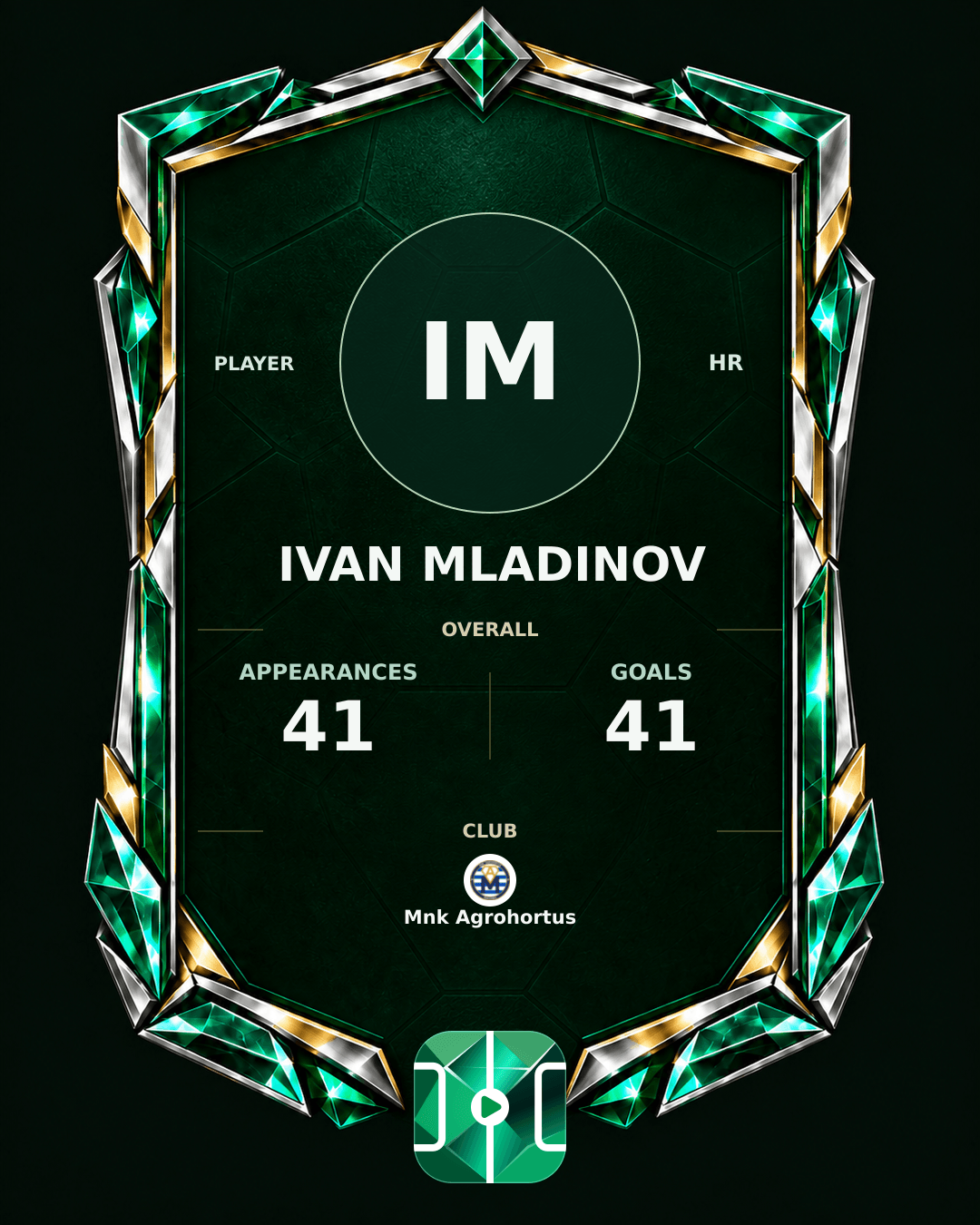 Ivan Mladinov's PLAYGRND profile graphic