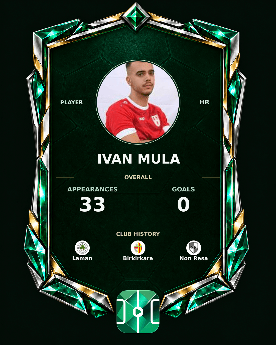 Ivan Mula's PLAYGRND profile graphic