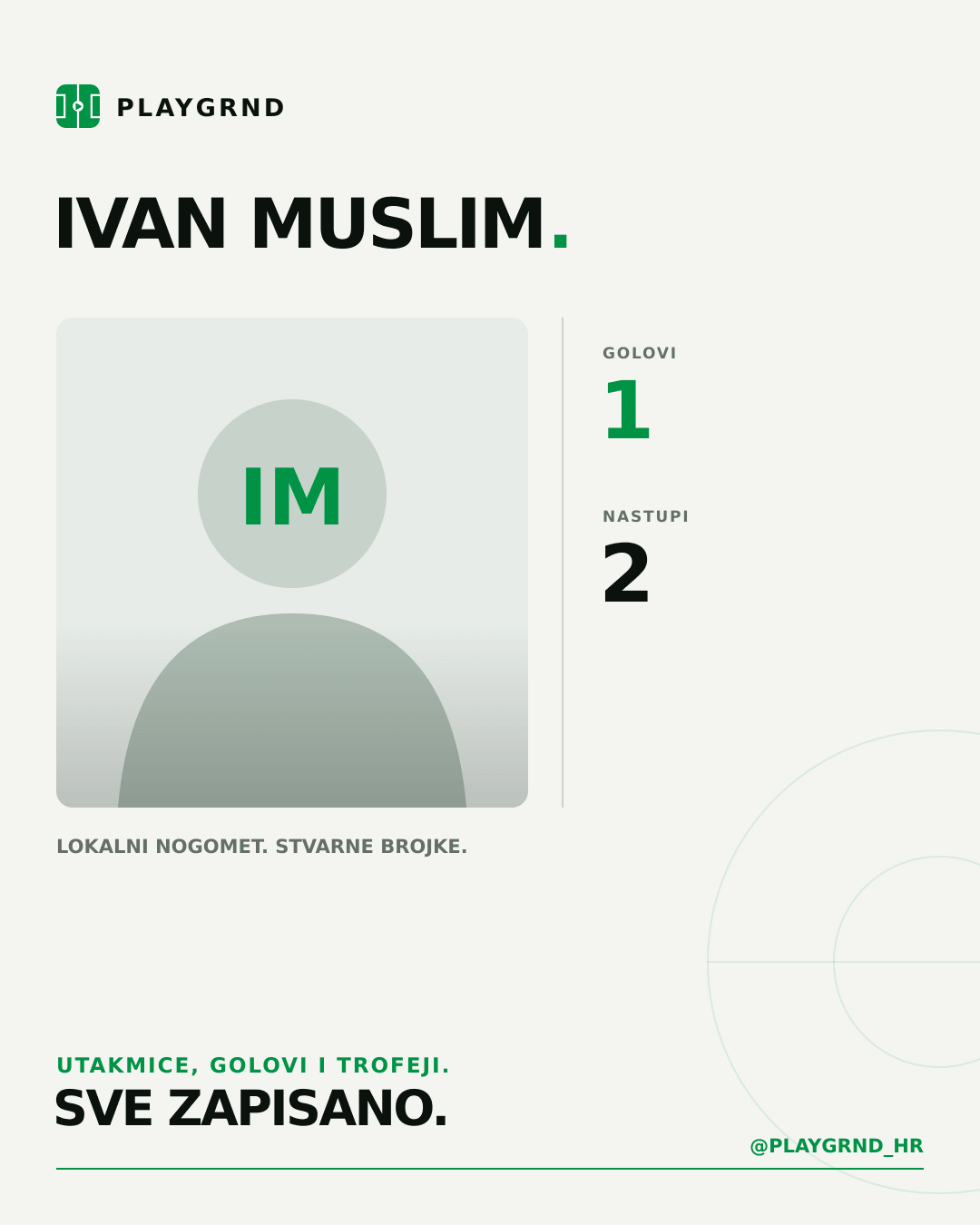 PLAYGRND grafika profila Ivan Muslim