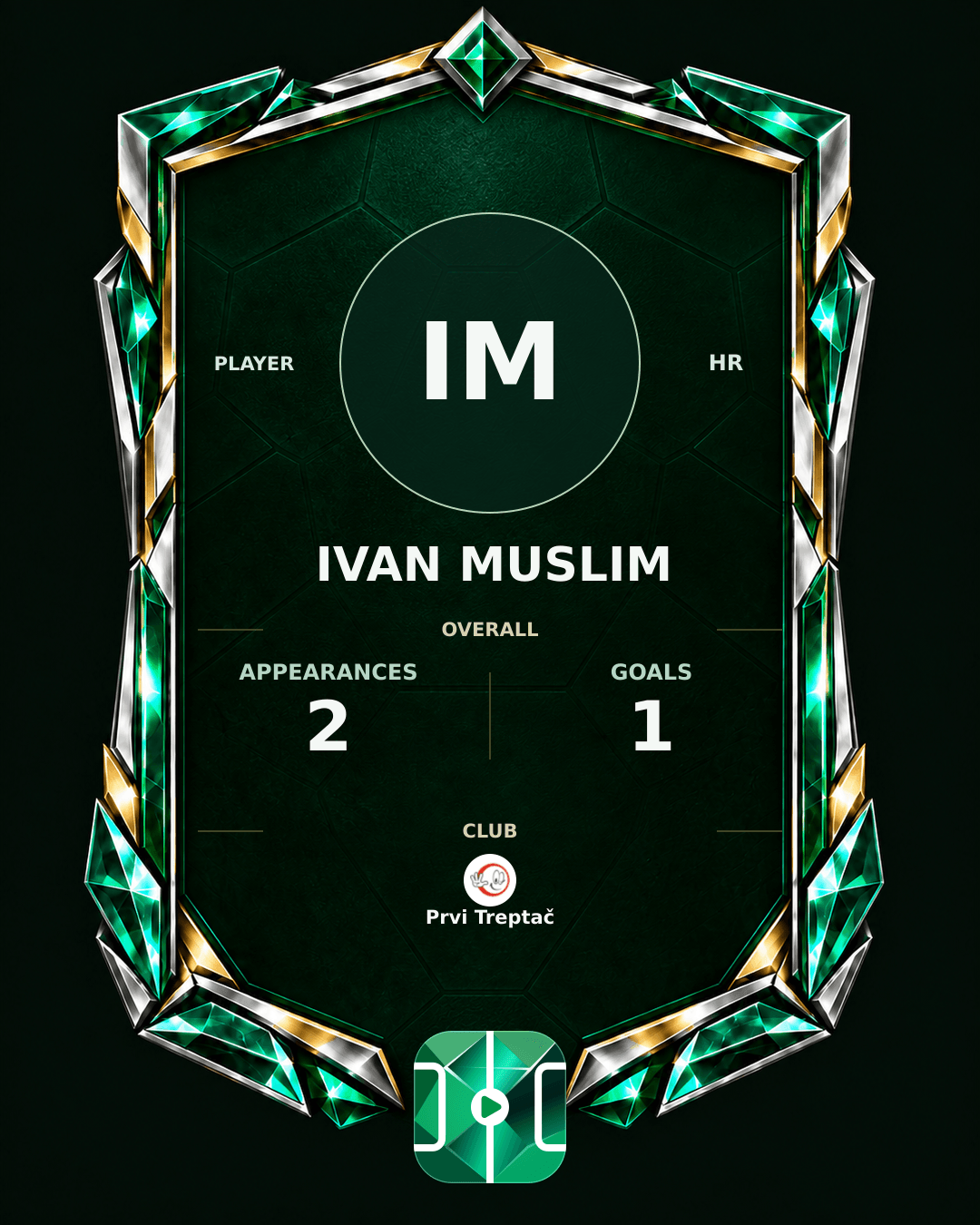 Ivan Muslim's PLAYGRND profile graphic