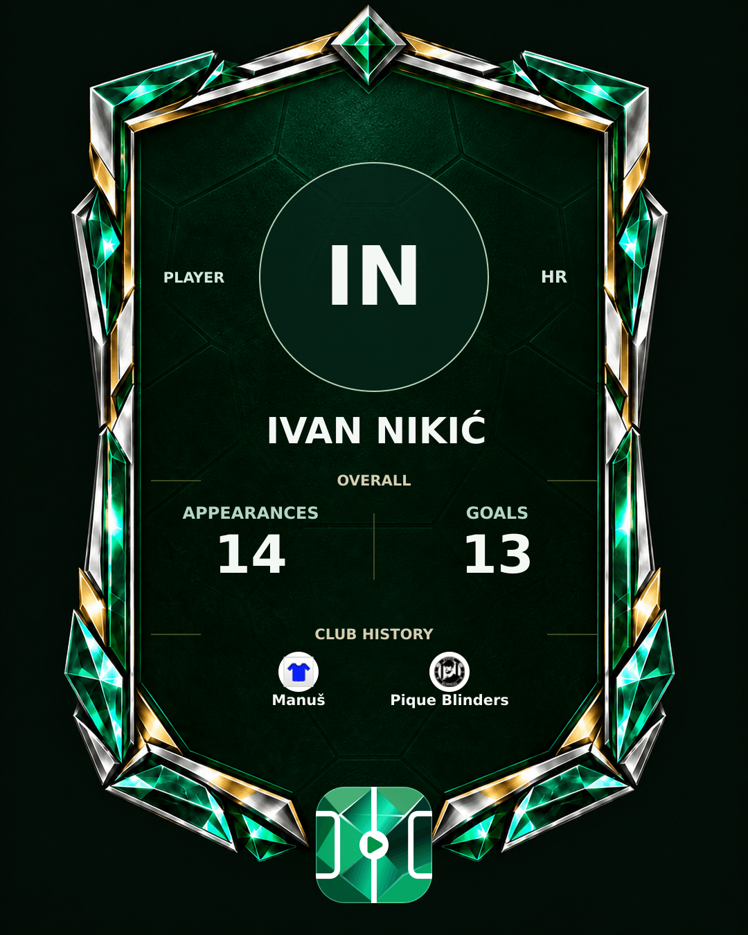 Ivan Nikić's PLAYGRND profile graphic
