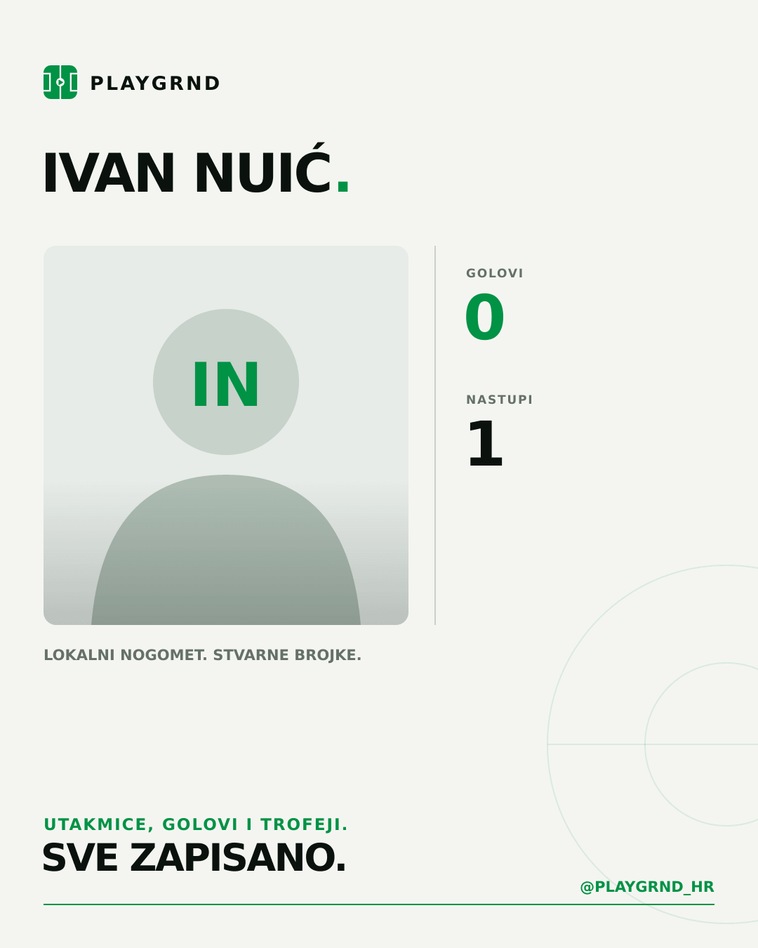 PLAYGRND grafika profila Ivan Nuić