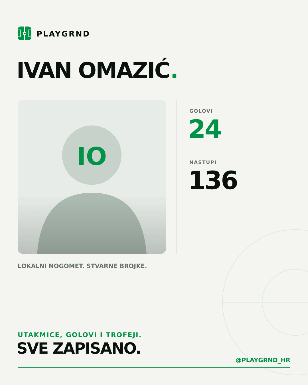 PLAYGRND grafika profila Ivan Omazić