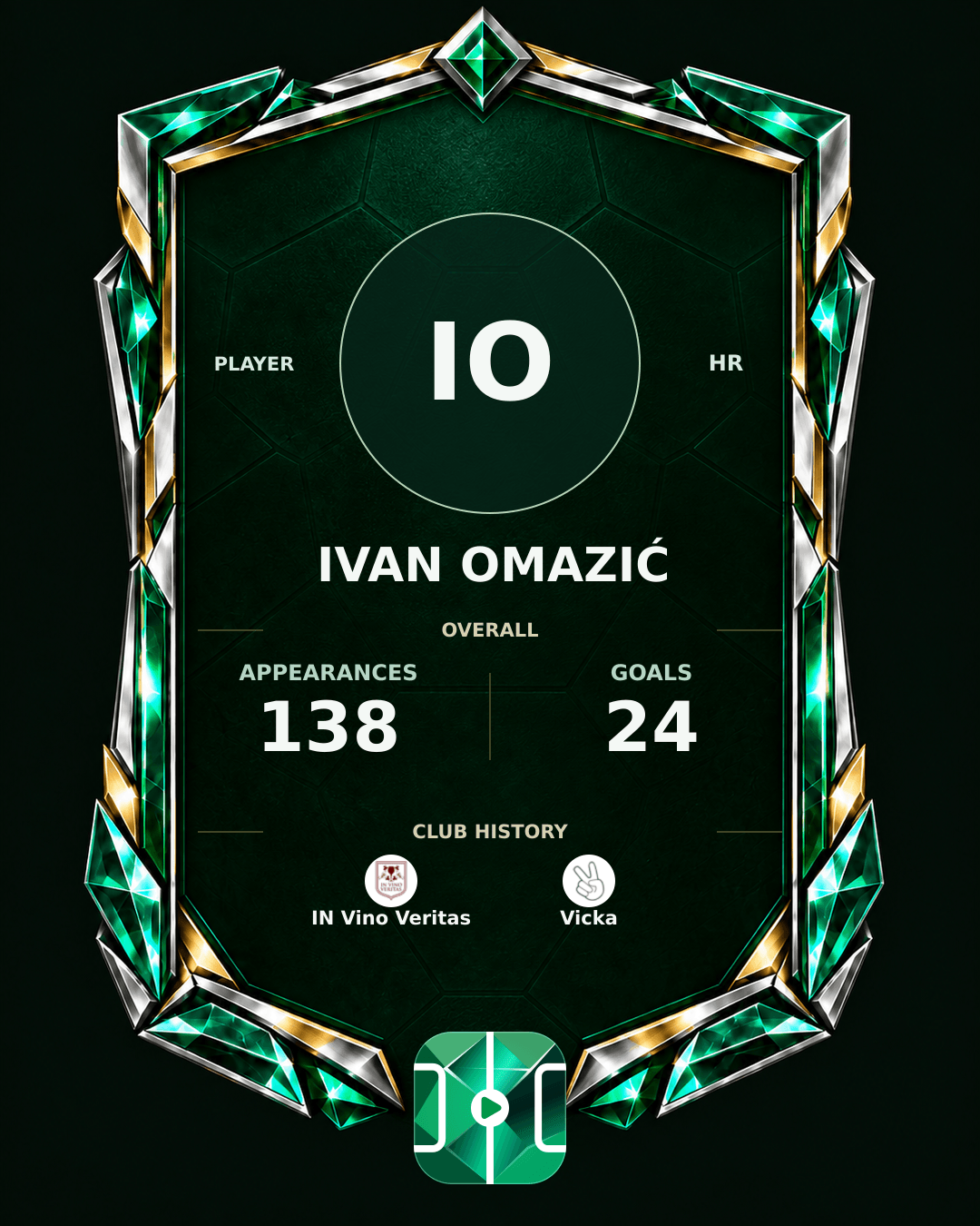 Ivan Omazić's PLAYGRND profile graphic