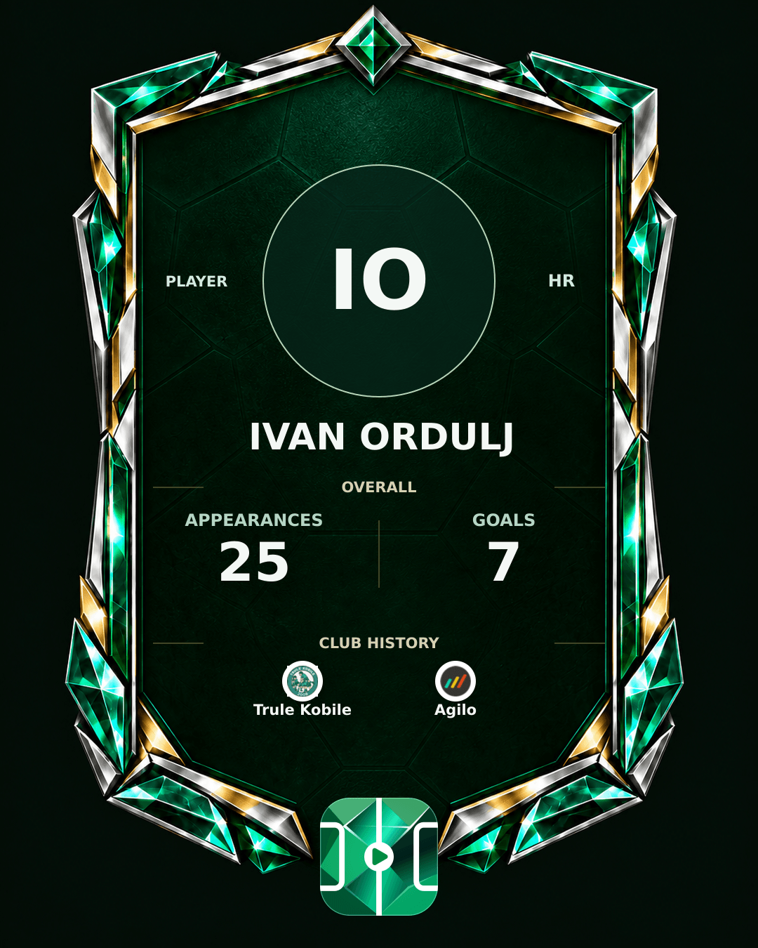 Ivan Ordulj's PLAYGRND profile graphic