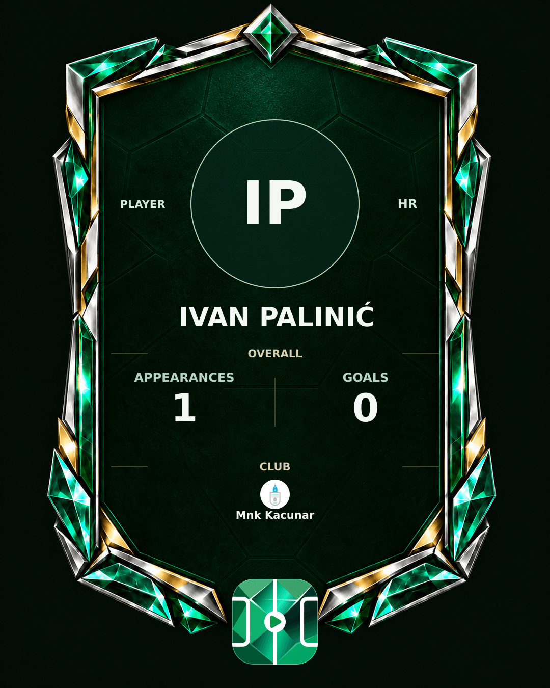 Ivan Palinić's PLAYGRND profile graphic