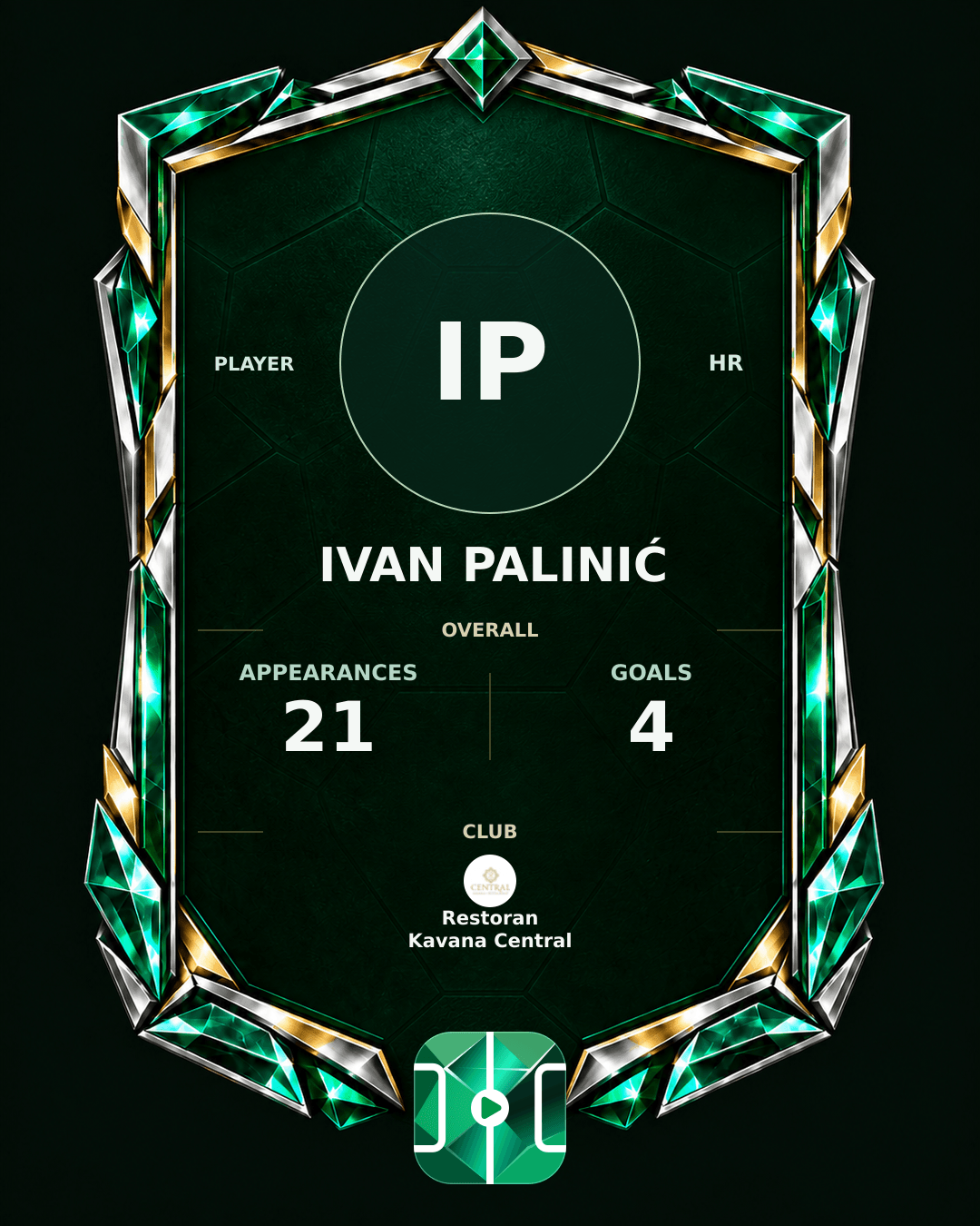 Ivan Palinić's PLAYGRND profile graphic