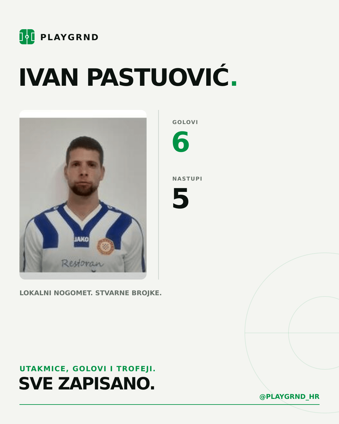 PLAYGRND grafika profila Ivan Pastuović