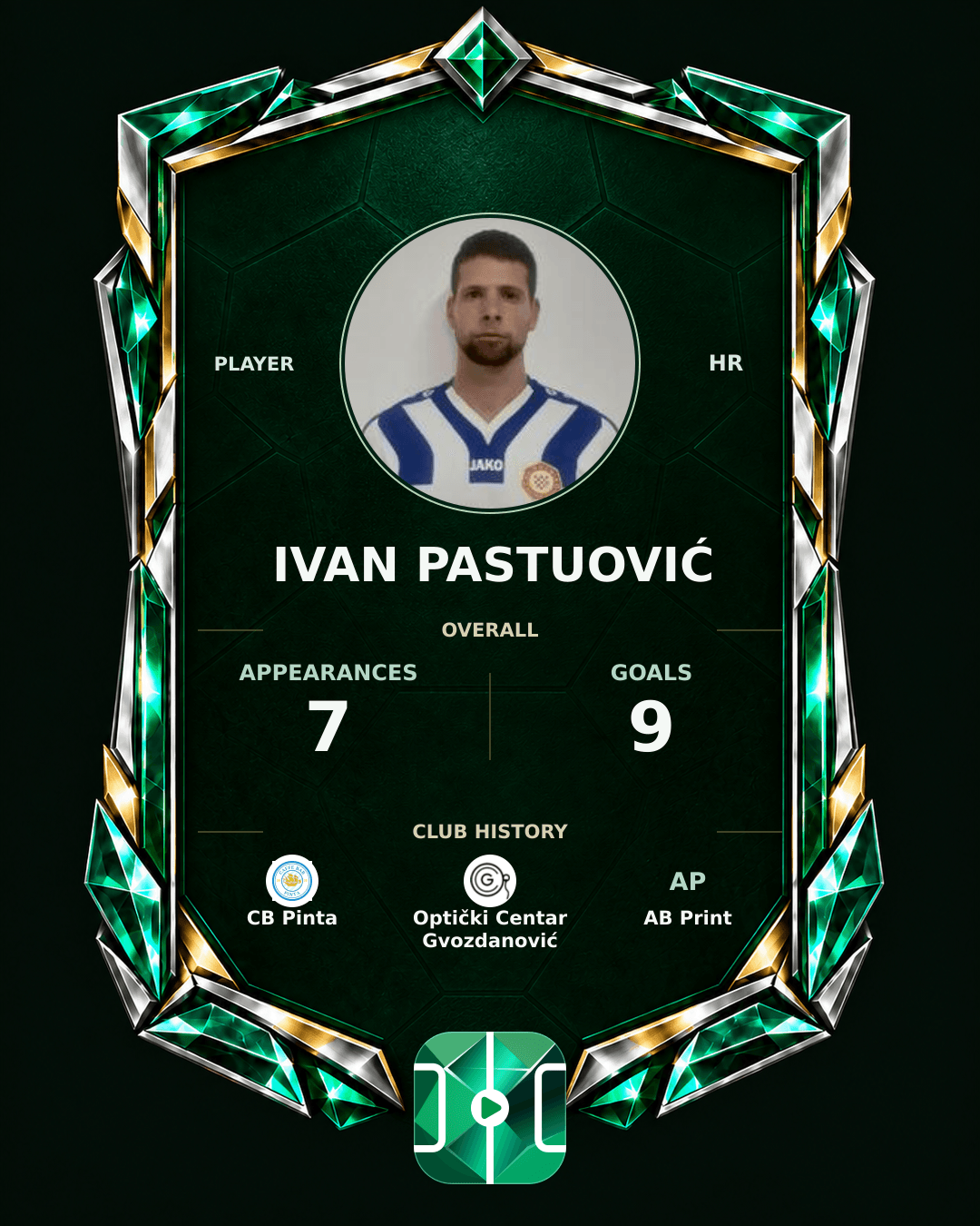 Ivan Pastuović's PLAYGRND profile graphic