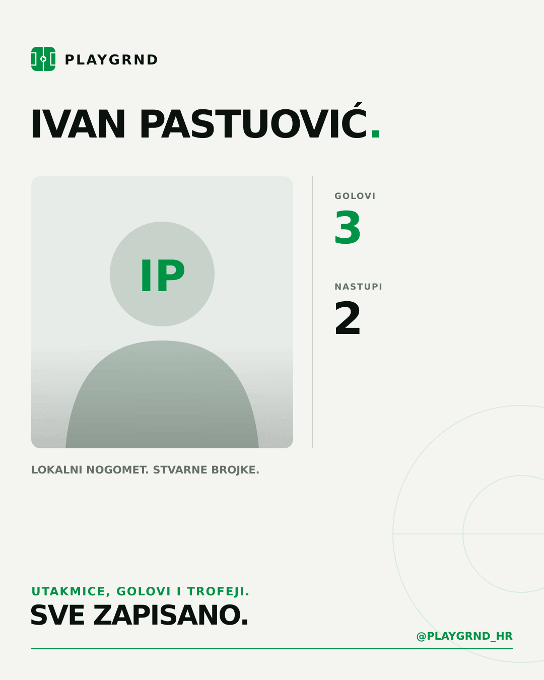PLAYGRND grafika profila Ivan Pastuović