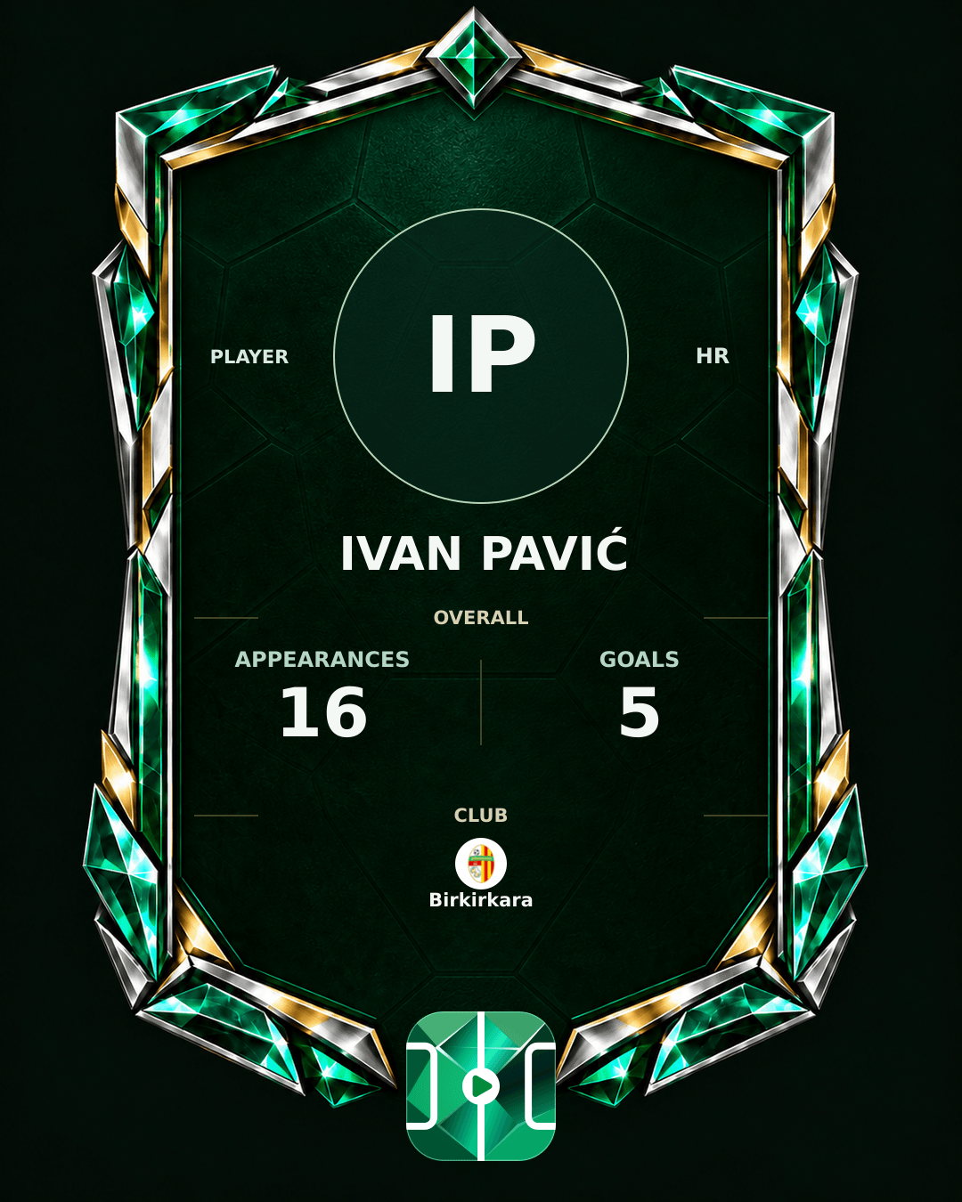 Ivan Pavić's PLAYGRND profile graphic