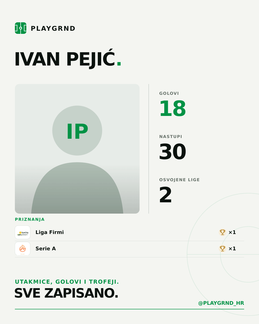 PLAYGRND grafika profila Ivan Pejić