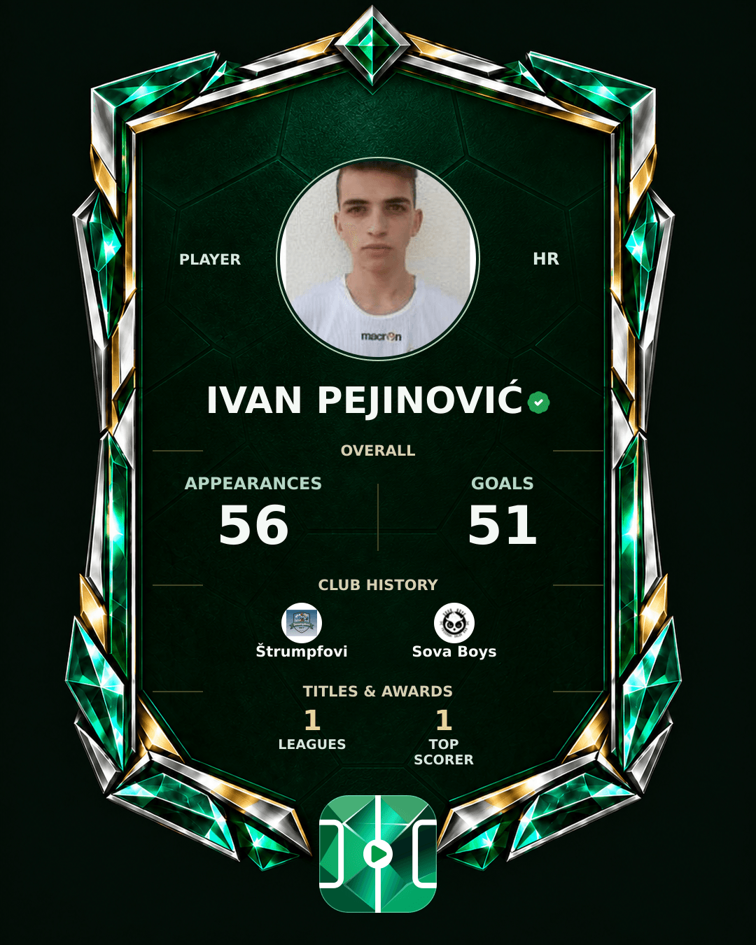 Ivan Pejinović's PLAYGRND profile graphic