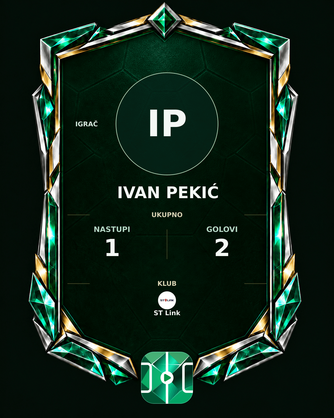 PLAYGRND grafika profila Ivan Pekić