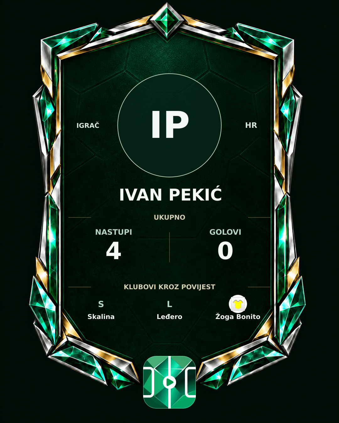 PLAYGRND grafika profila Ivan Pekić