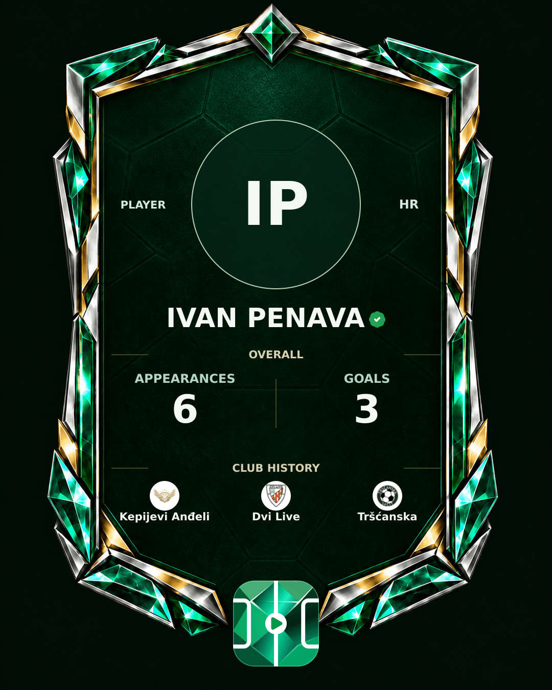 Ivan Penava's PLAYGRND profile graphic